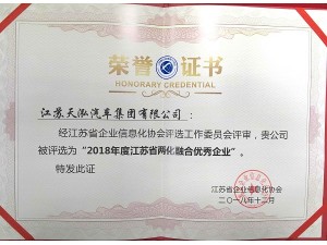 2018年度江蘇省兩化融合優秀企業