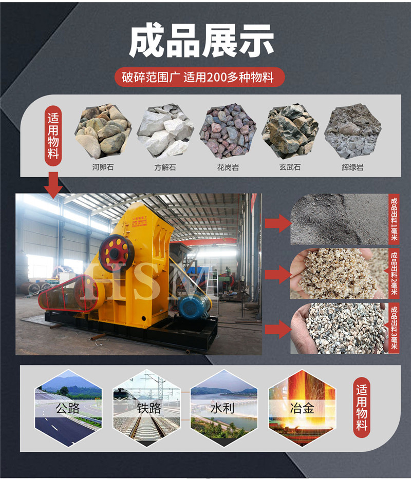 雙級無篩底粉碎機(jī) 雙級無篩底粉碎機(jī)