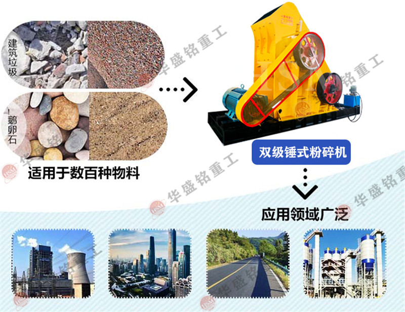 時(shí)產(chǎn)600噸頁巖石粉碎機(jī)設(shè)備需要多少錢